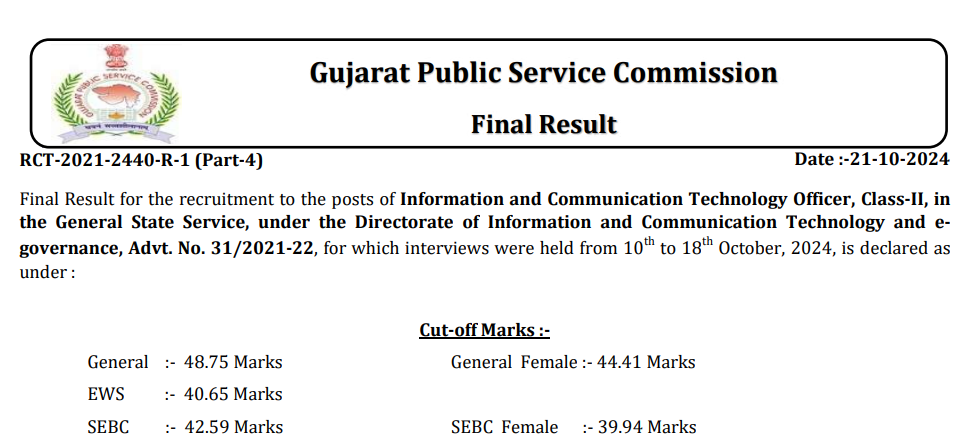 GPSC ICT Officer Final Result 2024.png